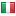nuovemozioni.com hosted country